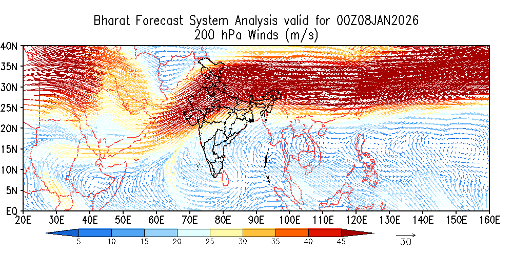 Winds 200 hPa