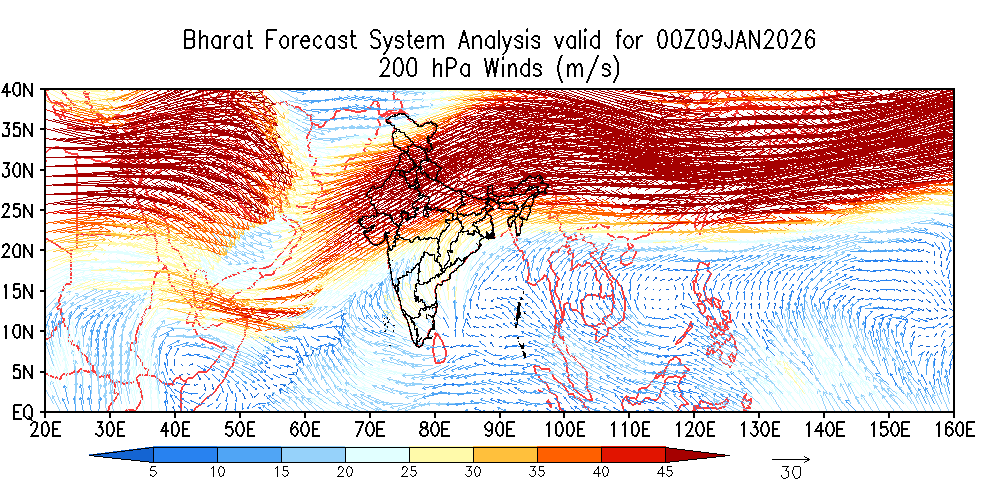 Winds 200 hPa