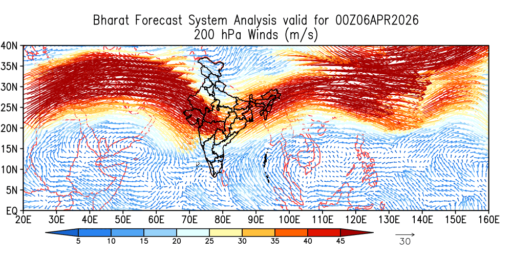 Winds 200 hPa
