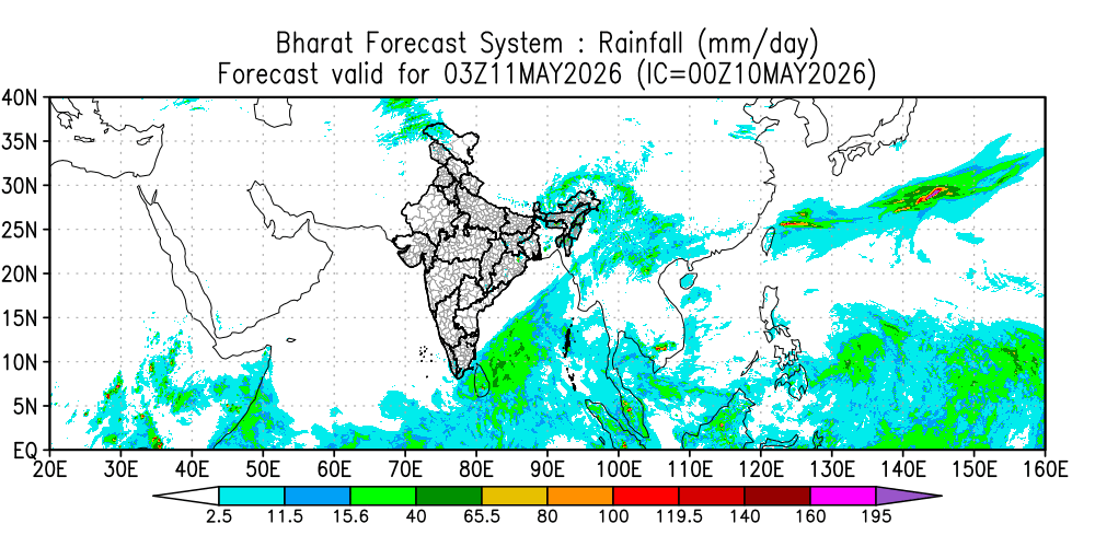 Bharat Forecast System