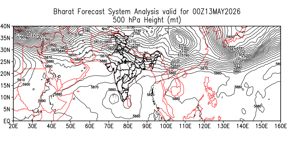 Geopotential 500 hPa