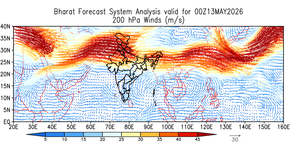 Winds 200 hPa