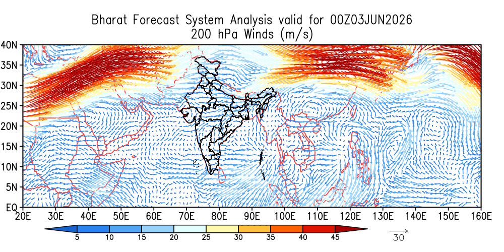 Winds 200 hPa