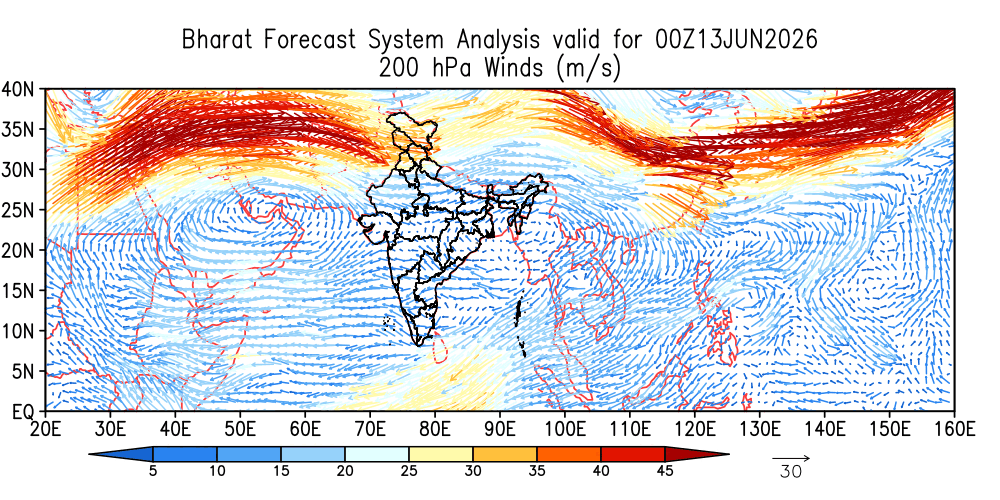 Winds 200 hPa
