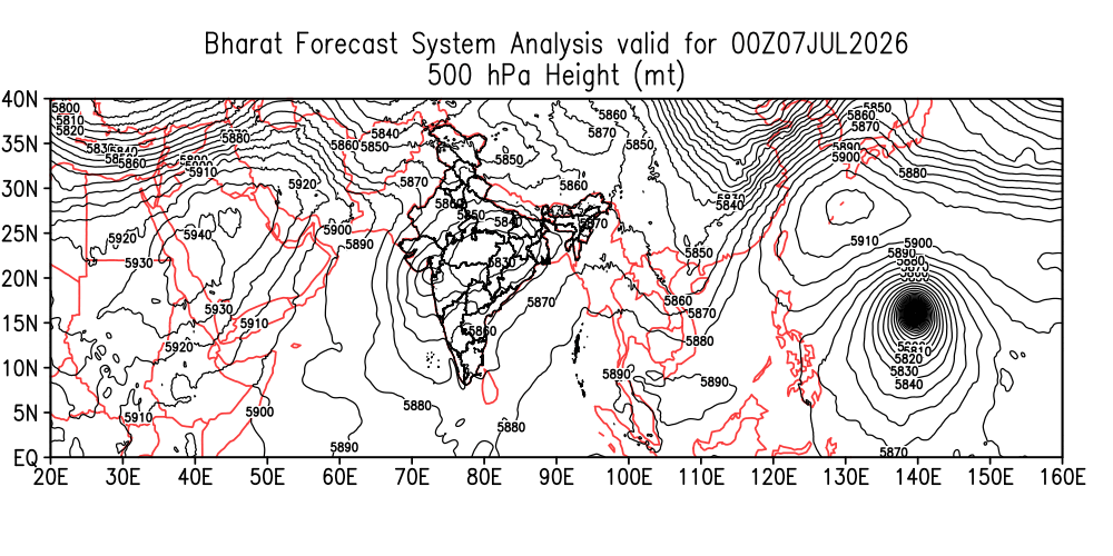 Geopotential 500 hPa