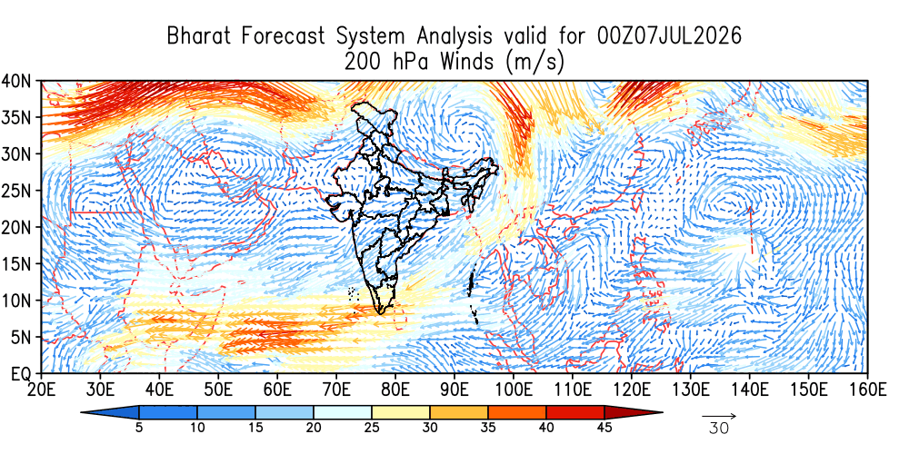Winds 200 hPa