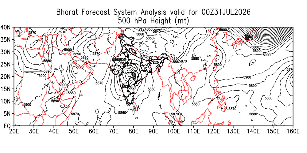 Geopotential 500 hPa