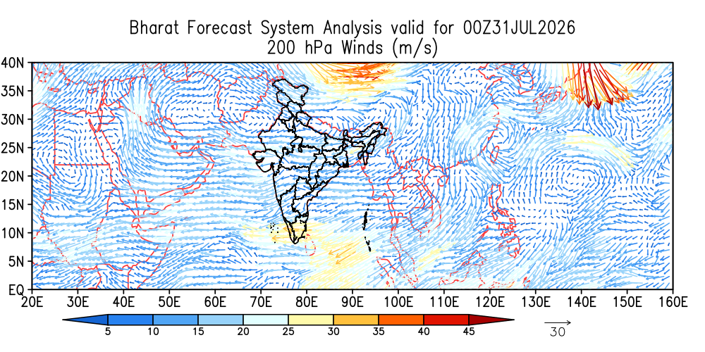 Winds 200 hPa