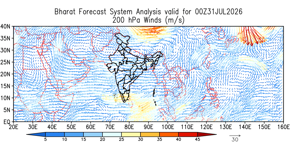 Winds 200 hPa