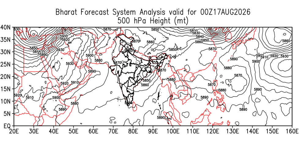 Geopotential 500 hPa