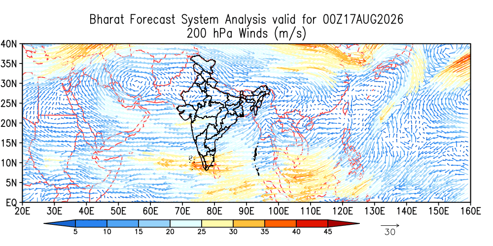 Winds 200 hPa
