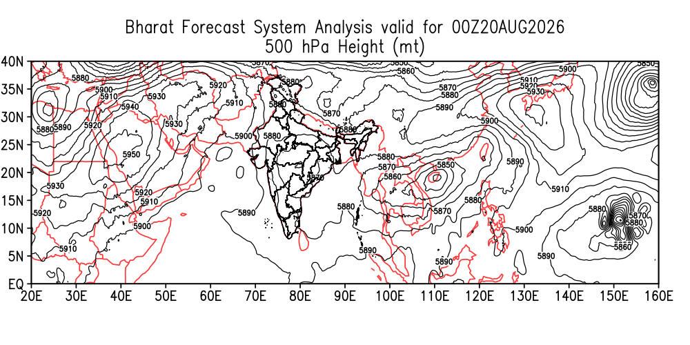 Geopotential 500 hPa