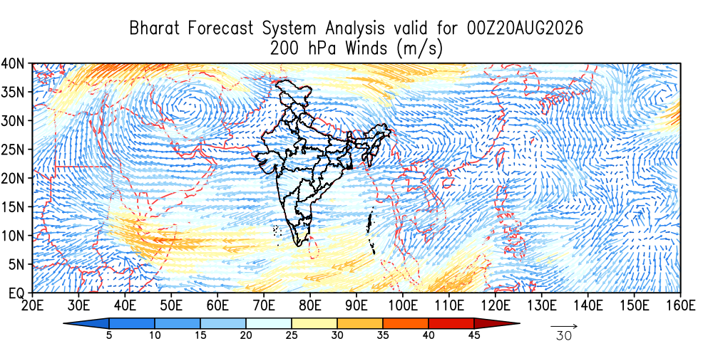 Winds 200 hPa