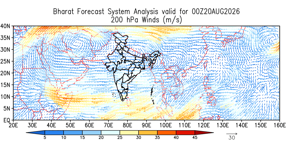 Winds 200 hPa