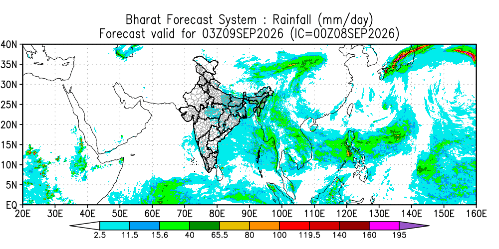 Bharat Forecast System