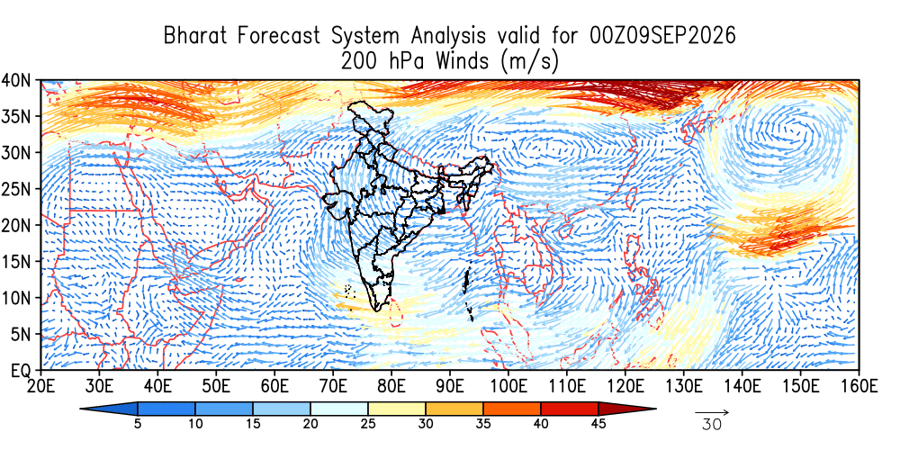 Winds 200 hPa