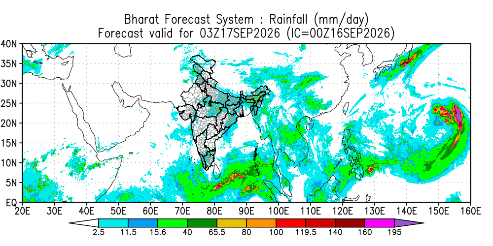Bharat Forecast System