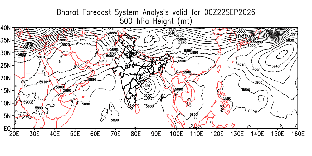 Geopotential 500 hPa