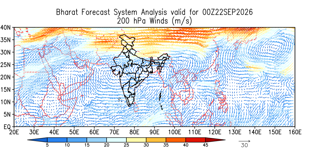 Winds 200 hPa