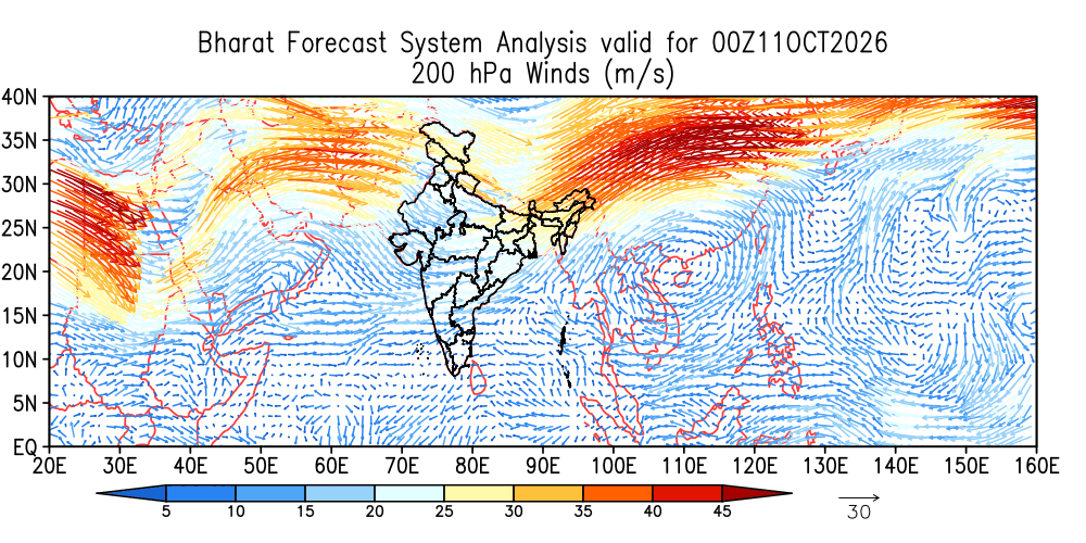 Winds 200 hPa