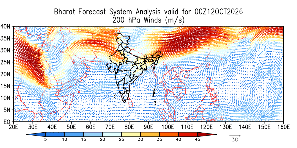 Winds 200 hPa